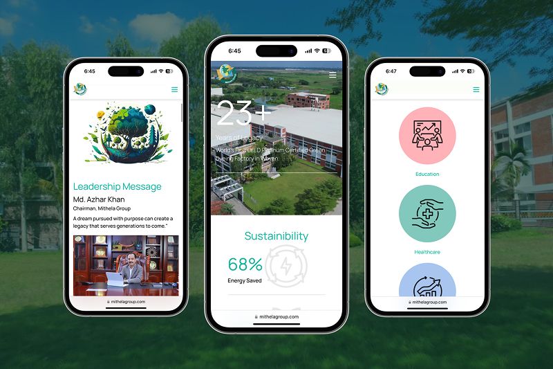 Mithela Textile Industries Ltd